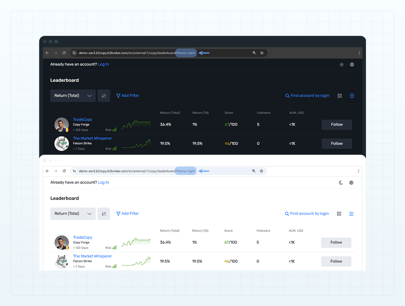 Theme parameter for widgets