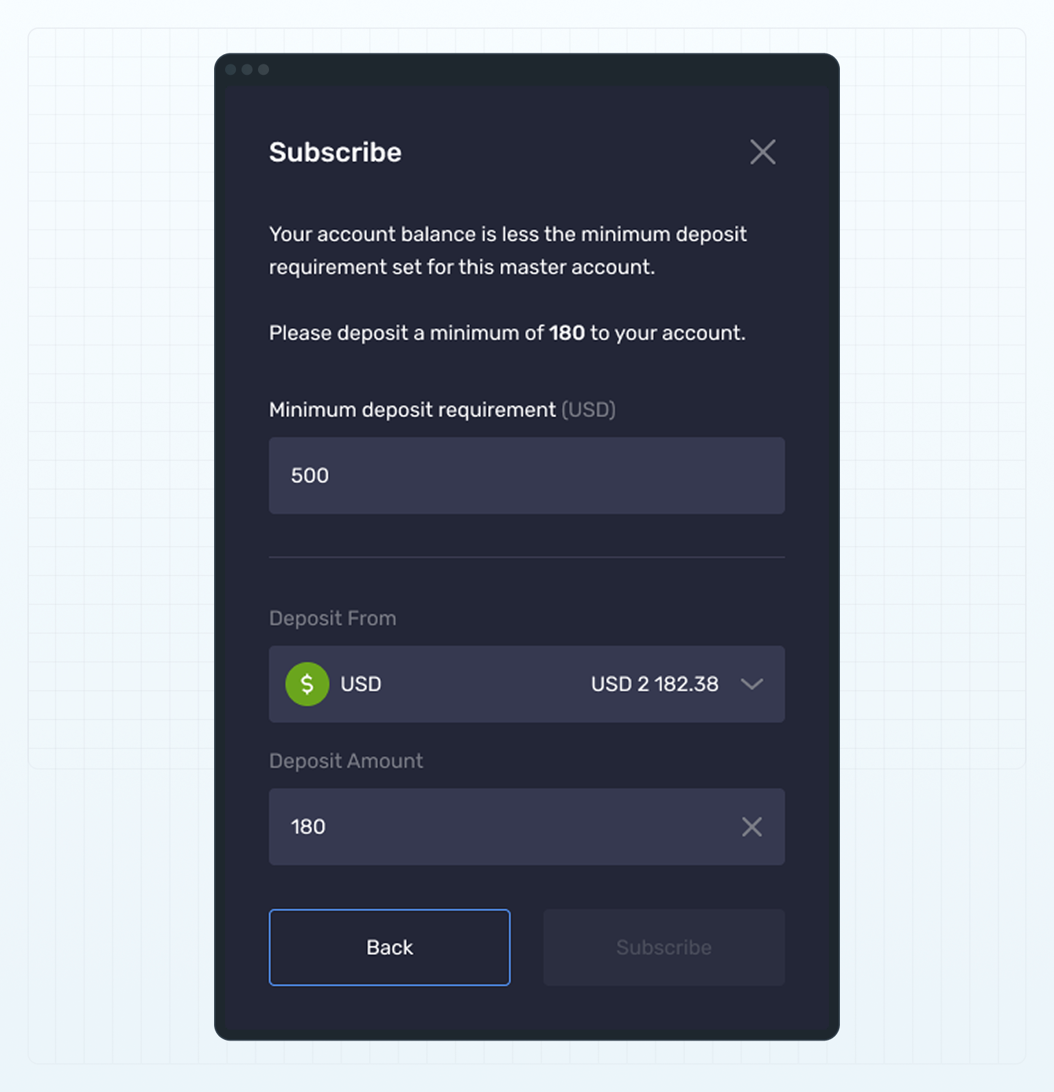 The minimum deposit for copy trading and MAM