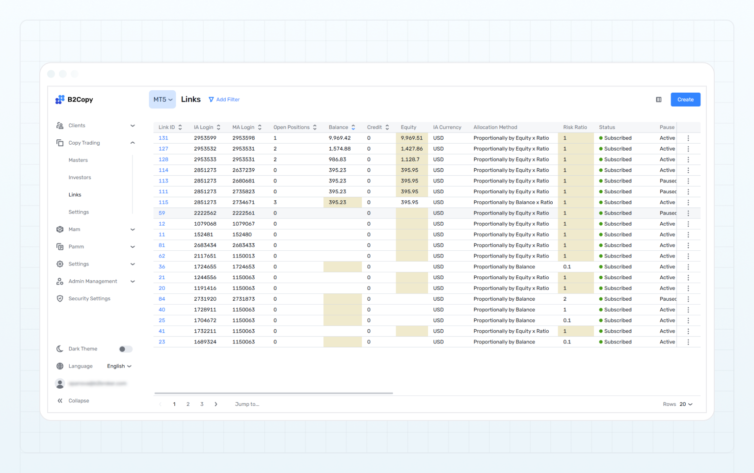 Switch between platforms