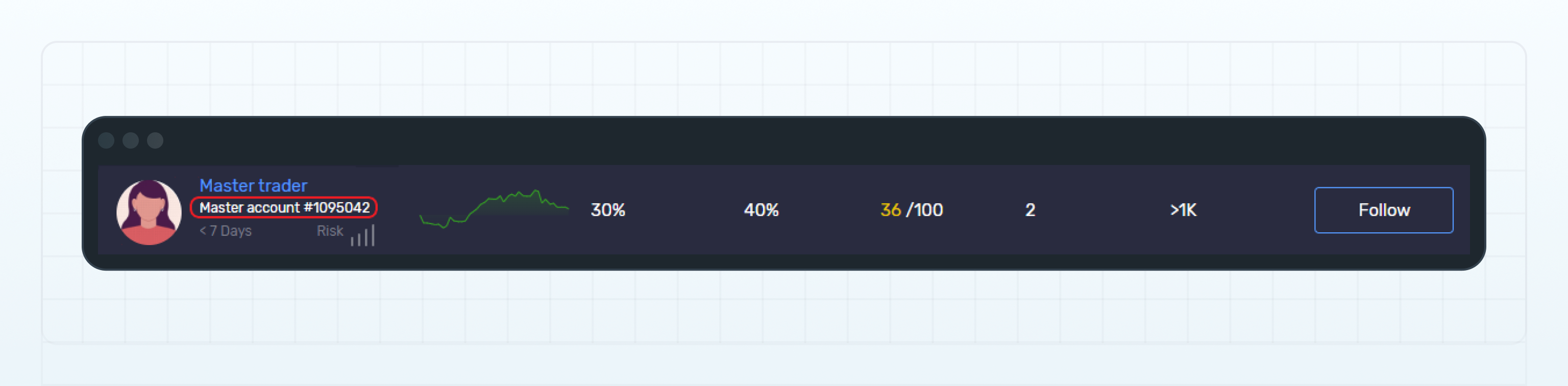 The account name displayed in the Leaderboard