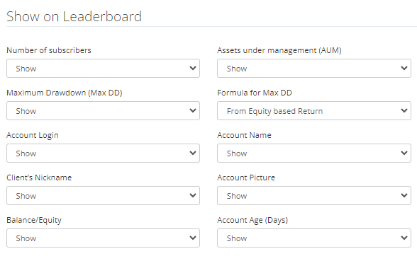 Show on the Leaderboard