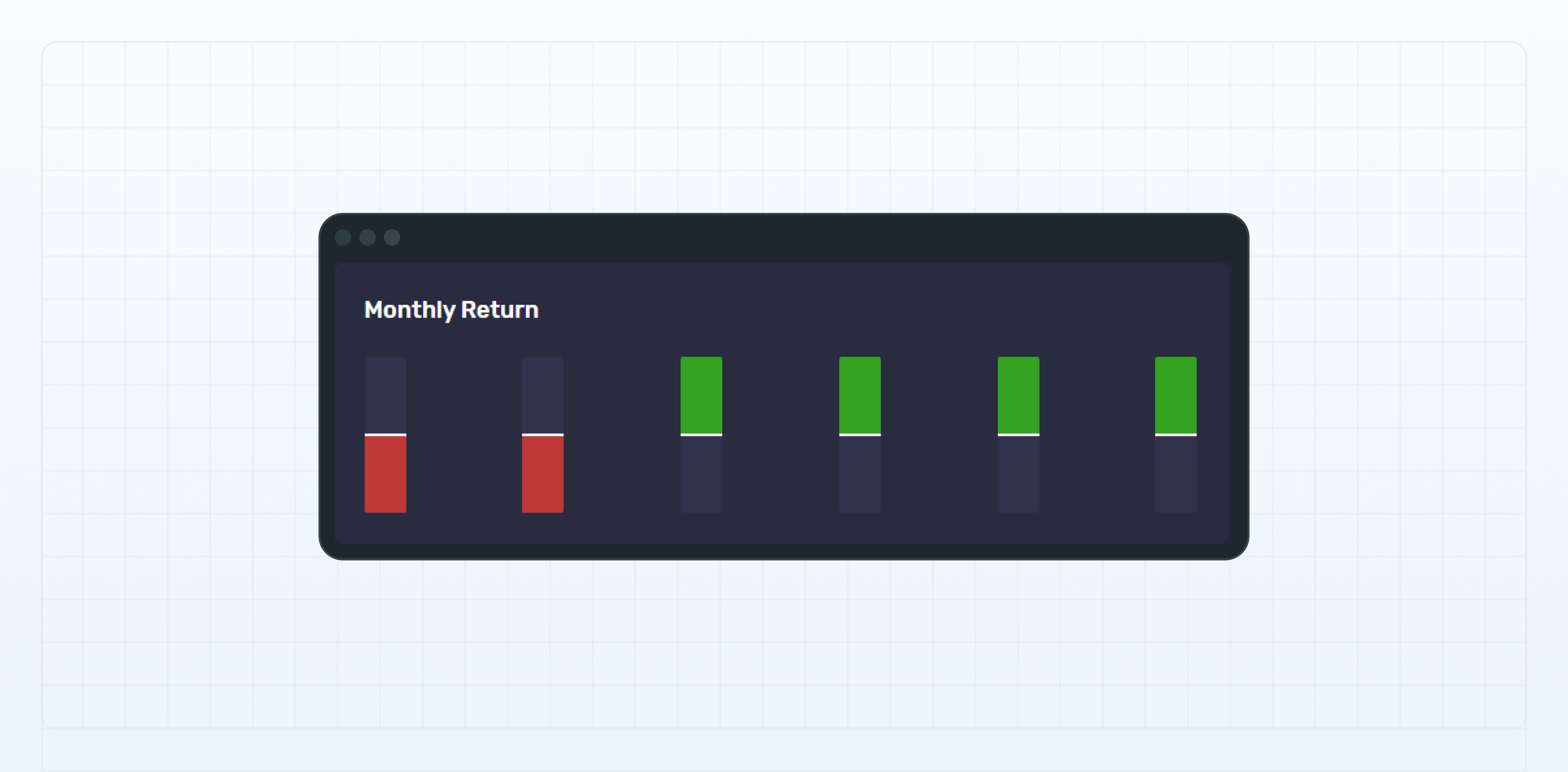 Monthly Return widget