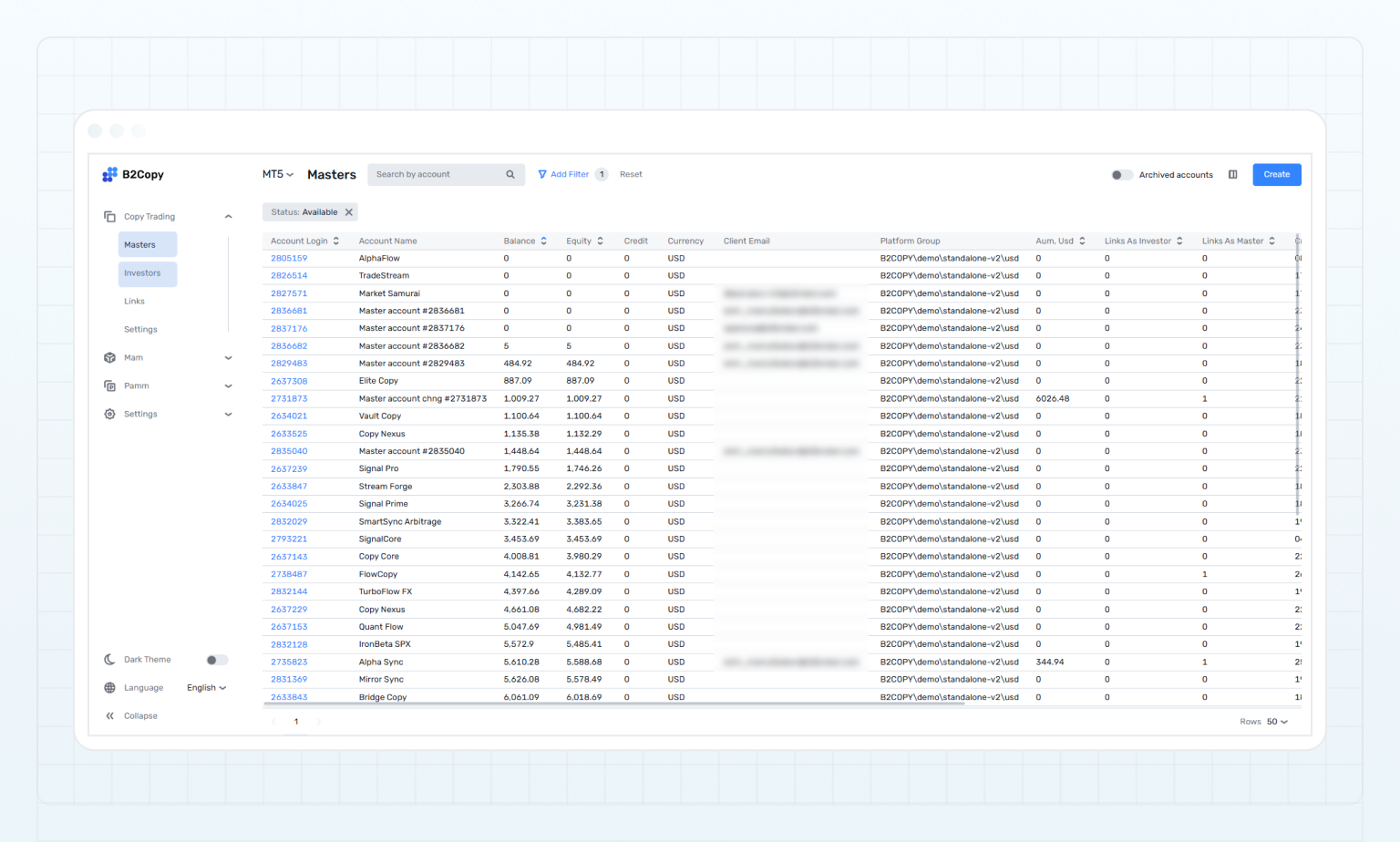 Master and Investors menus